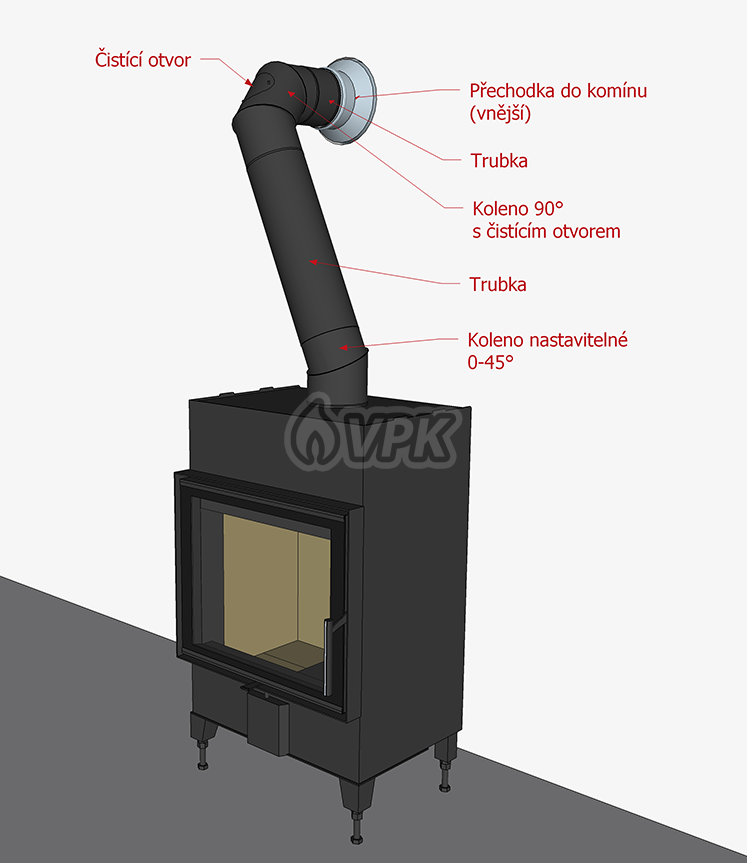 Sestava kouřovodu – krbová vložka nestojí v ose komína