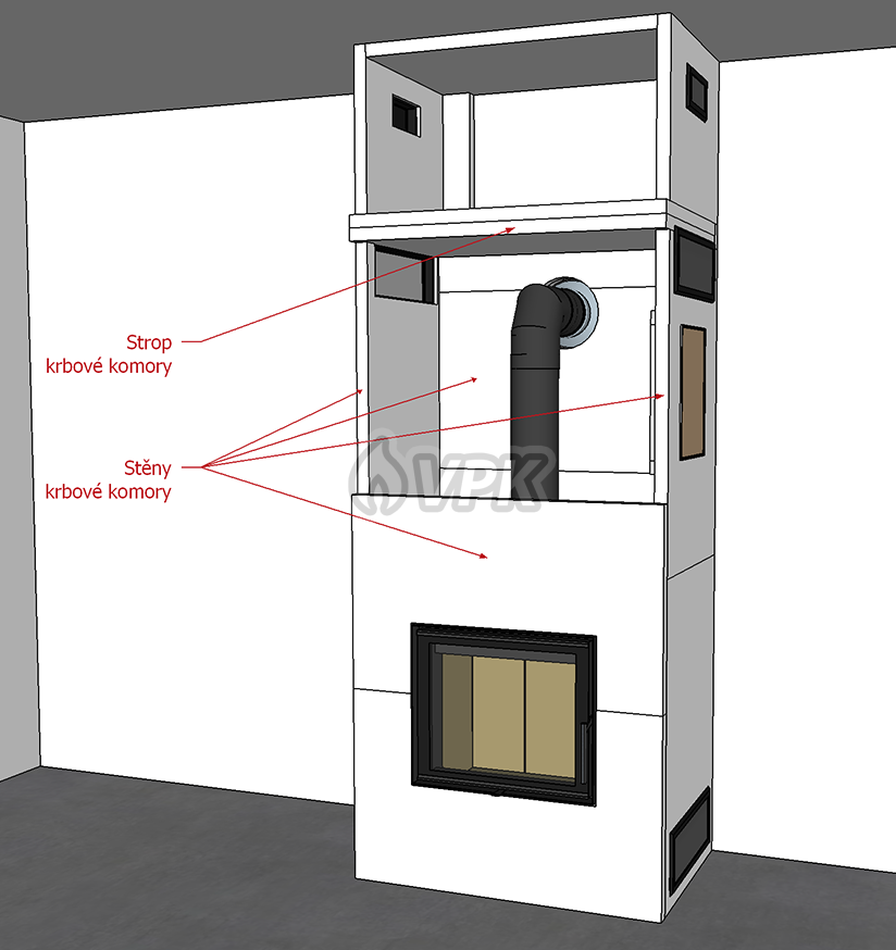 Stěny a strop krbu tvoří krbovou komoru