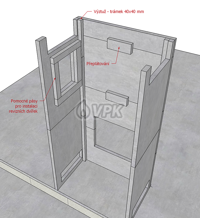 Vyztužené vnitřní rohy, přeplátované dlouhé spoje a pomocné trámky pro revizní krbová dvířka